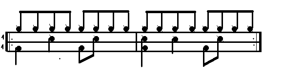 Lotynų kalbos ritmai 2 pamoka Bossa-NovaLotynų kalbos ritmai 2 pamoka Bossa-Nova  