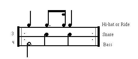 Ilmaiset rumputunnit / klassinen jazzvalssiIlmaiset rumputunnit / klassinen jazzvalssi  