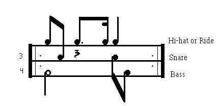 Pelajaran Dram Percuma / Klasik Jazz WaltzPelajaran Dram Percuma / Klasik Jazz Waltz  