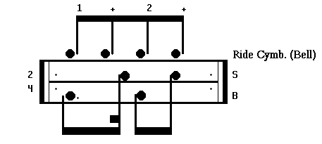 Nhịp điệu Latin Bài 4 LambadaNhịp điệu Latin Bài 4 Lambada  