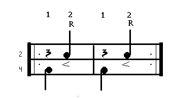 Darmowe lekcje gry na perkusji / Polka, czas trwania 2/4Darmowe lekcje gry na perkusji / Polka, czas trwania 2/4  