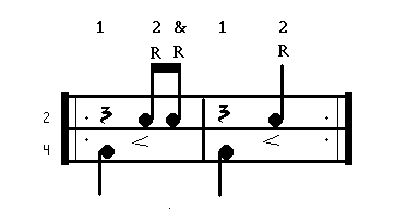 Bezmaksas bungu nodarbības / Polka, Cut-Time 2/4Bezmaksas bungu nodarbības / Polka, Cut-Time 2/4  